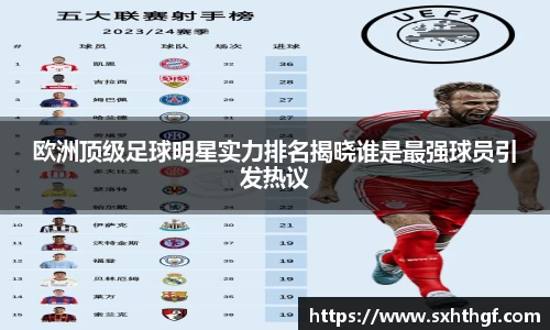 欧洲顶级足球明星实力排名揭晓谁是最强球员引发热议