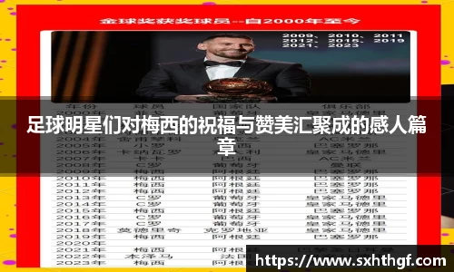 足球明星们对梅西的祝福与赞美汇聚成的感人篇章