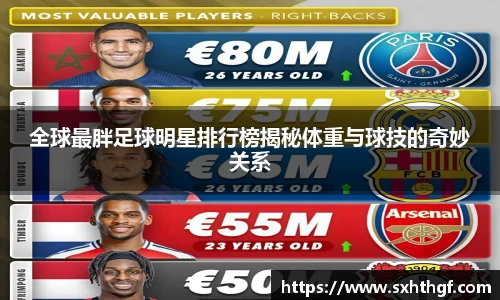 全球最胖足球明星排行榜揭秘体重与球技的奇妙关系